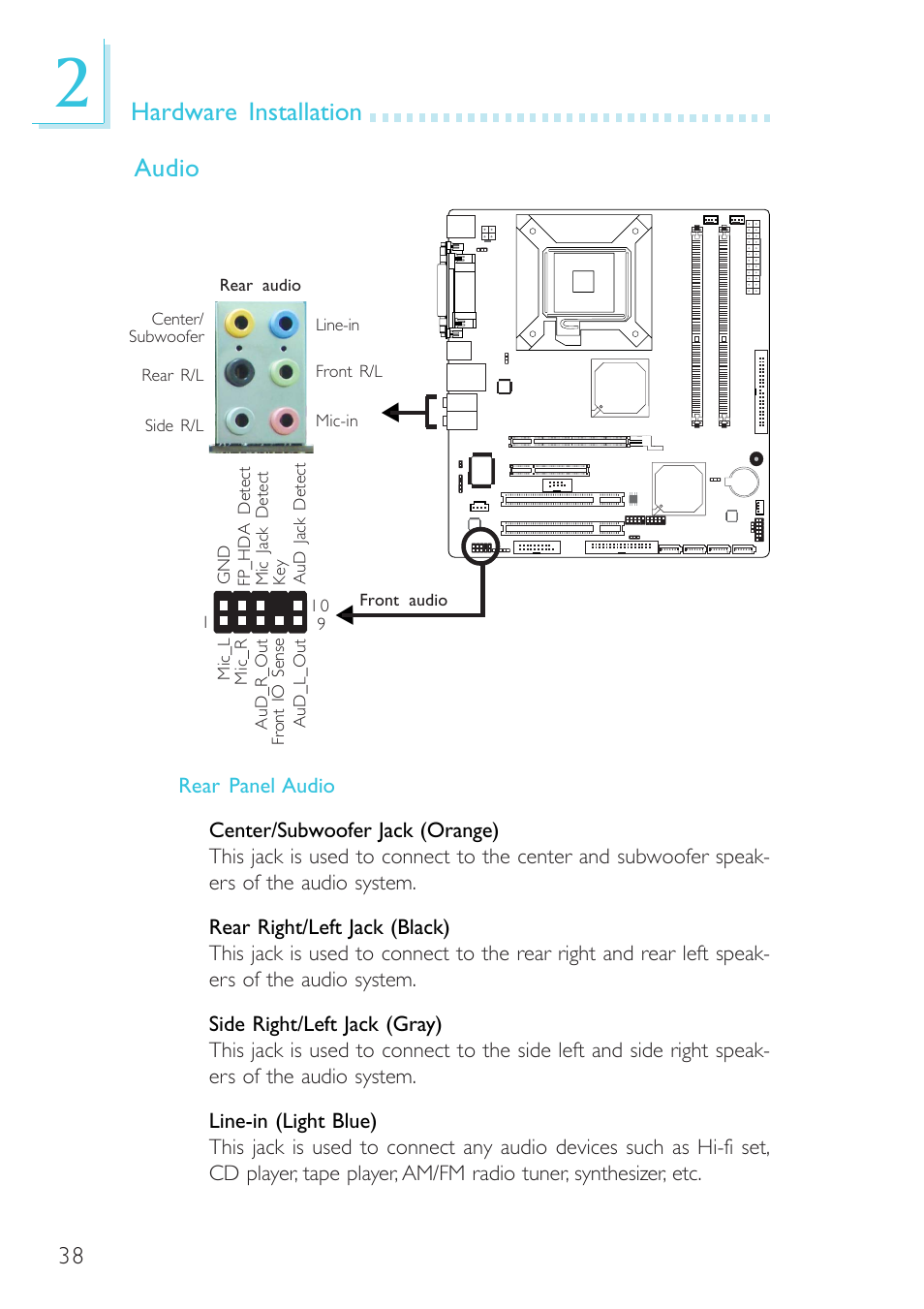 Hardware installation, Audio | DFI G7B330-BR User Manual | Page 38 / 147