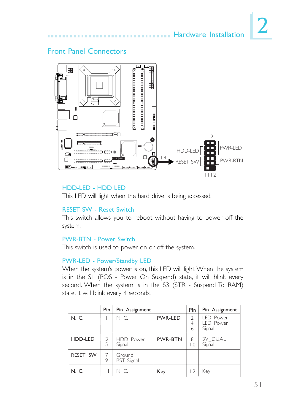 Hardware installation front panel connectors | DFI G7B330-BR User Manual | Page 51 / 147