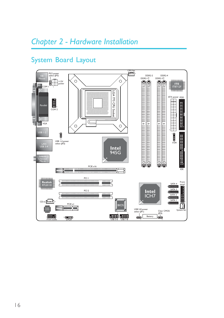 Chapter 2 - hardware installation, System board layout, Hardware installation | Intel 945g intel ich7 | DFI G7L330-B User Manual | Page 16 / 133