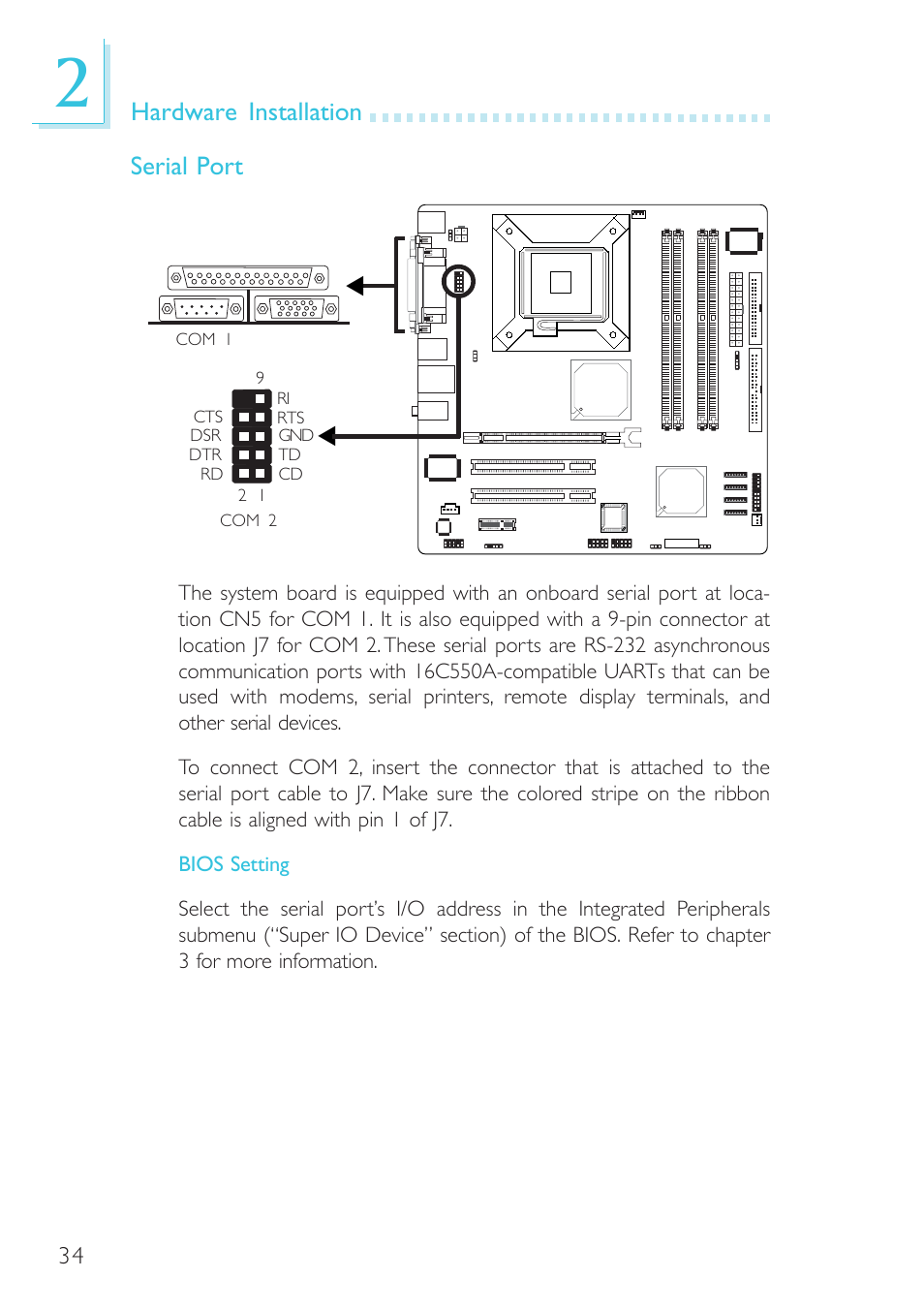 Hardware installation, Serial port | DFI G7L330-B User Manual | Page 34 / 133