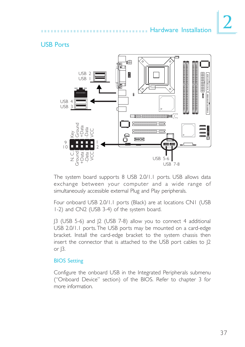 Hardware installation, Usb ports | DFI G7L330-B User Manual | Page 37 / 133