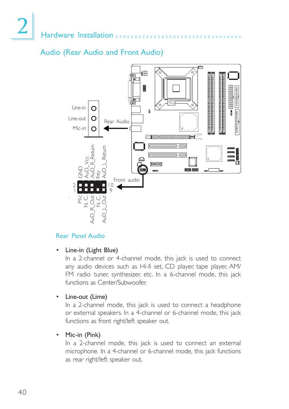 Hardware installation, Audio (rear audio and front audio) | DFI G7L330-B User Manual | Page 40 / 133