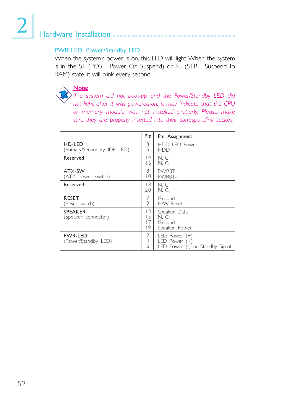 Hardware installation | DFI G7L330-B User Manual | Page 52 / 133