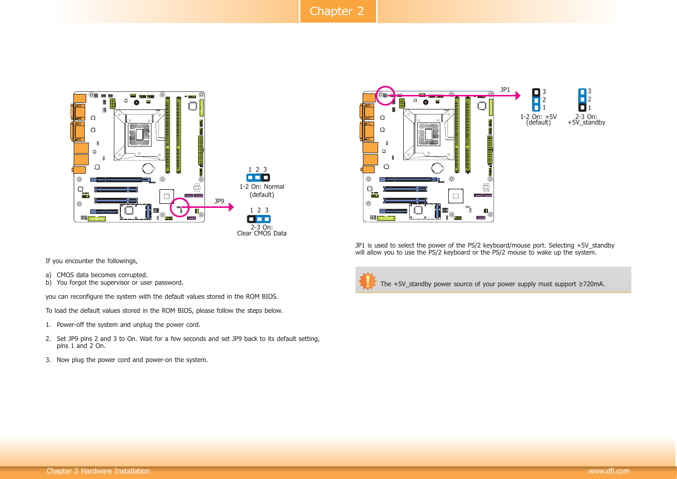 Jumper settings, Chapter 2 jumper settings | DFI HD330-H81 User Manual | Page 15 / 81