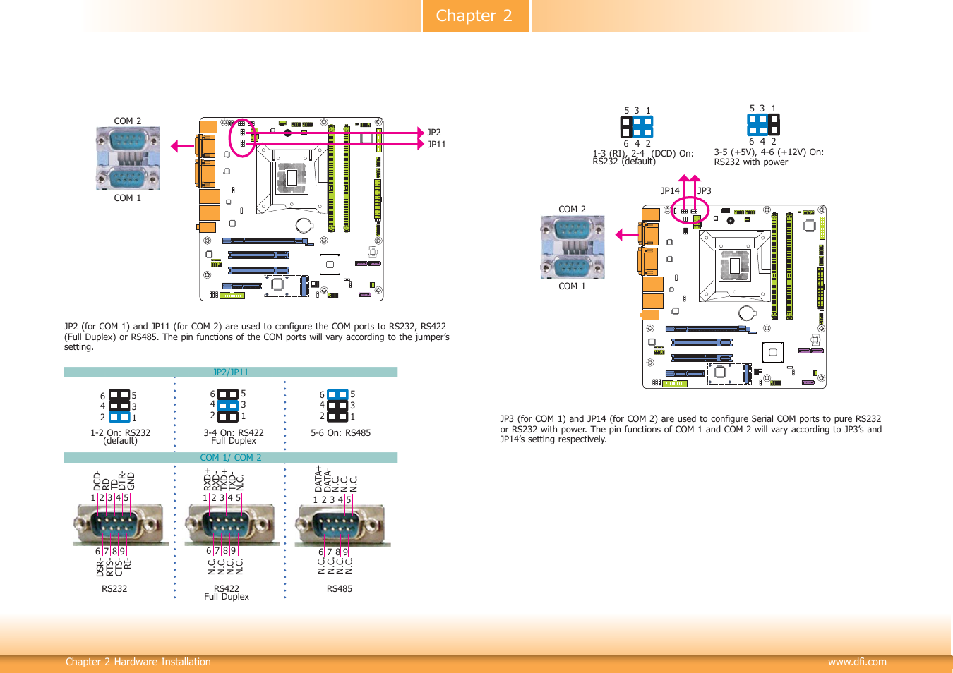 Chapter 2 | DFI HD330-H81 User Manual | Page 17 / 81