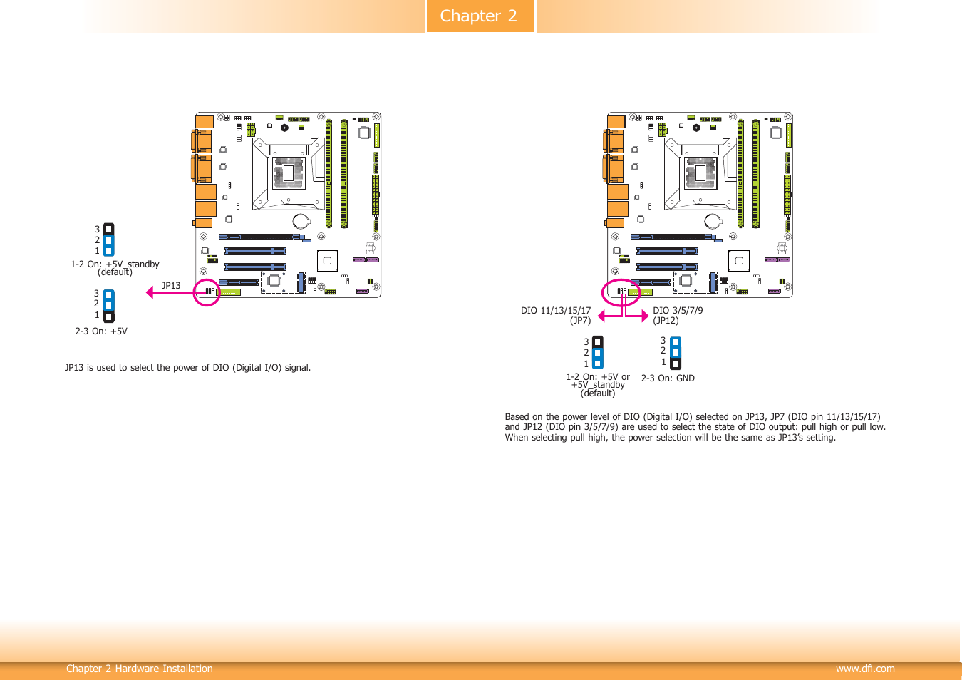 Chapter 2 | DFI HD330-H81 User Manual | Page 19 / 81