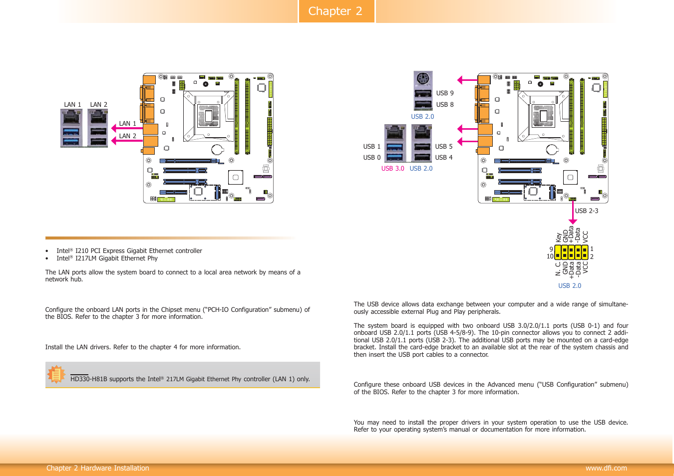 Chapter 2 | DFI HD330-H81 User Manual | Page 22 / 81