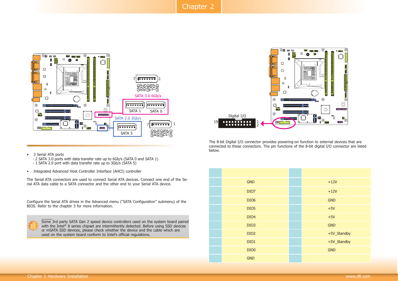 I/o connectors, Chapter 2 i/o connectors | DFI HD330-H81 User Manual | Page 24 / 81