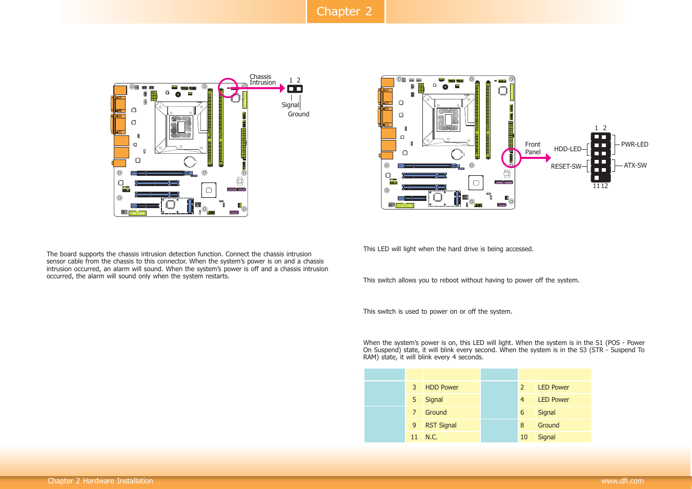 Chapter 2 | DFI HD330-H81 User Manual | Page 26 / 81