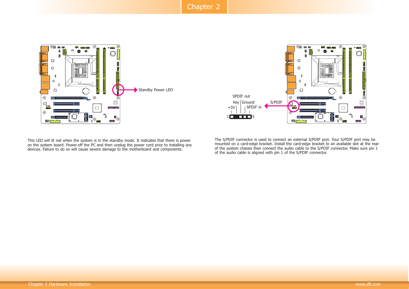 Chapter 2 | DFI HD330-H81 User Manual | Page 27 / 81