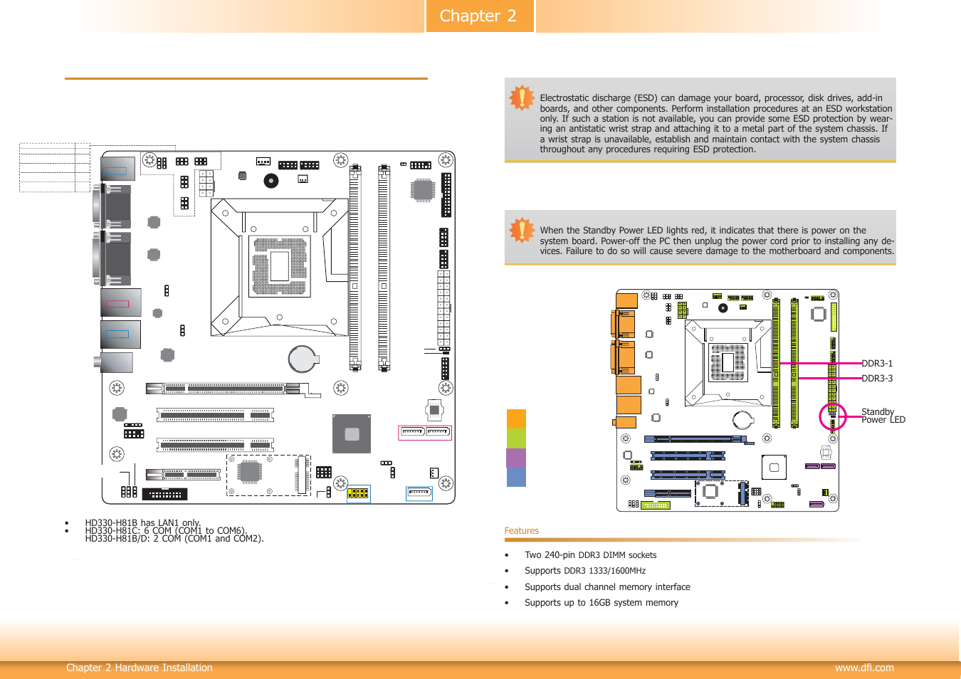 Chapter 2 - hardware installation, System board layout, System memory | Chapter 2 chapter 2 - hardware installation, Board layout, Rear i/o onboard i/o storage expansion, Chapter 2 hardware installation, Supports | DFI HD330-H81 User Manual | Page 9 / 81