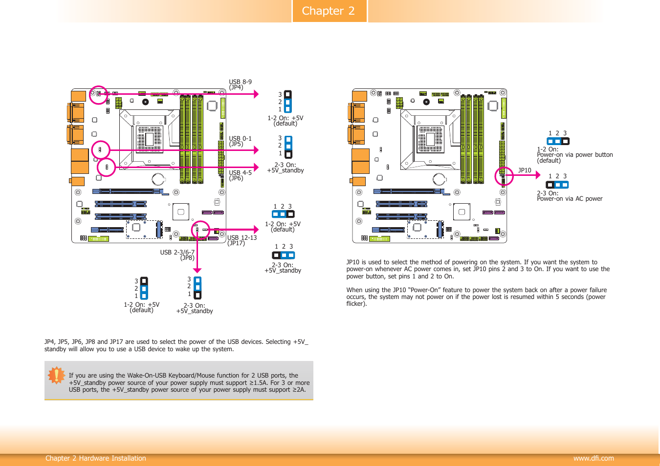 Chapter 2 | DFI HD330-Q87 User Manual | Page 16 / 85