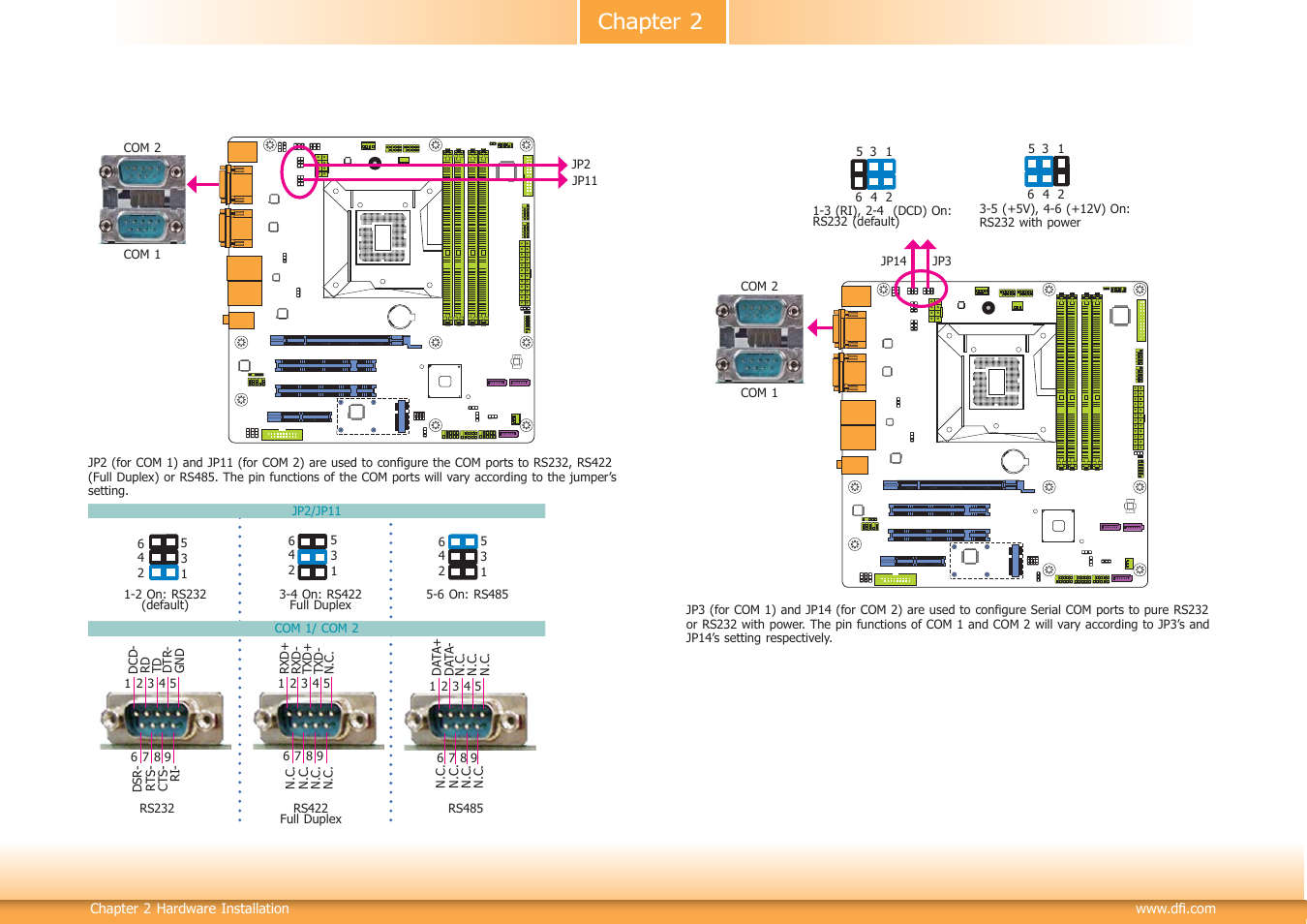 Chapter 2 | DFI HD330-Q87 User Manual | Page 17 / 85