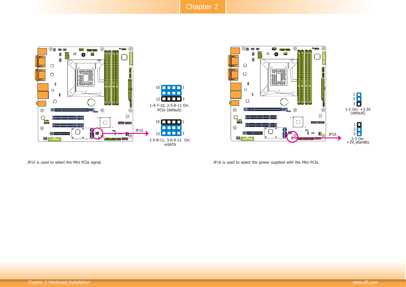 Chapter 2, Mini pcie signal select mini pcie power select | DFI HD330-Q87 User Manual | Page 18 / 85