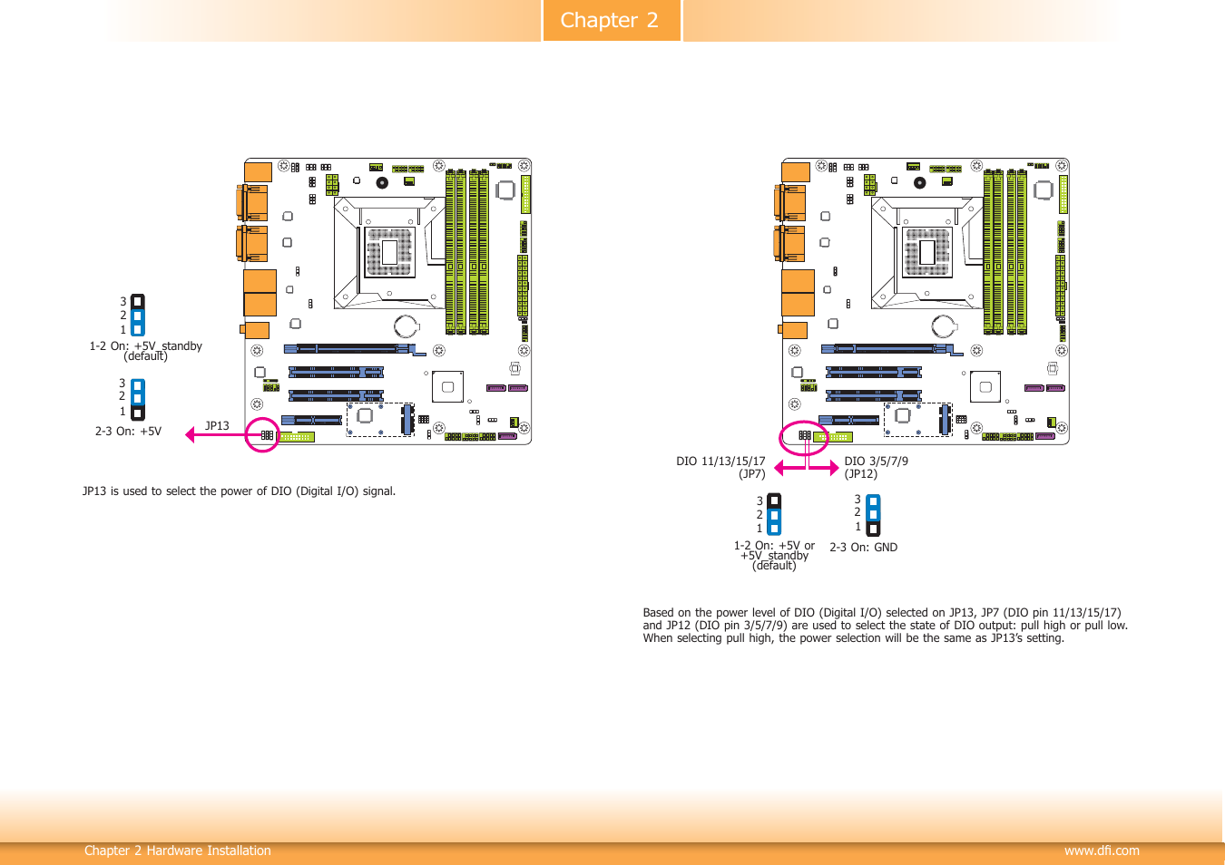 Chapter 2 | DFI HD330-Q87 User Manual | Page 19 / 85