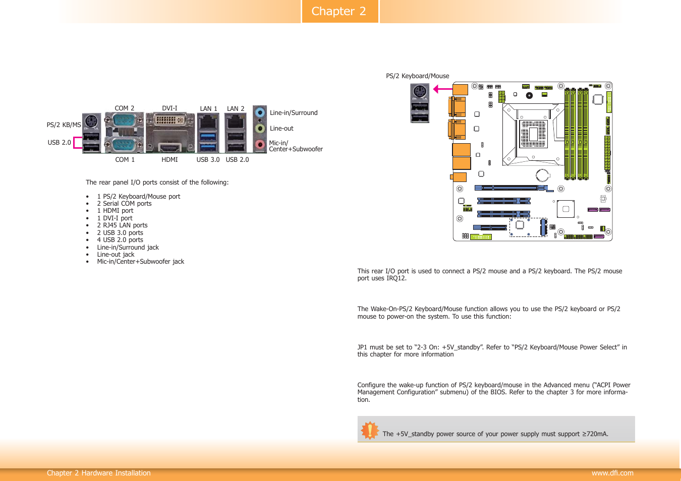 Rear panel i/o ports, Chapter 2 rear panel i/o ports | DFI HD330-Q87 User Manual | Page 20 / 85