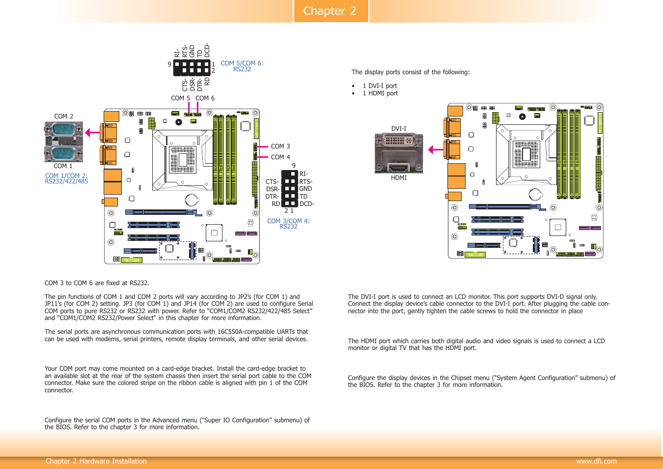Chapter 2 | DFI HD330-Q87 User Manual | Page 21 / 85