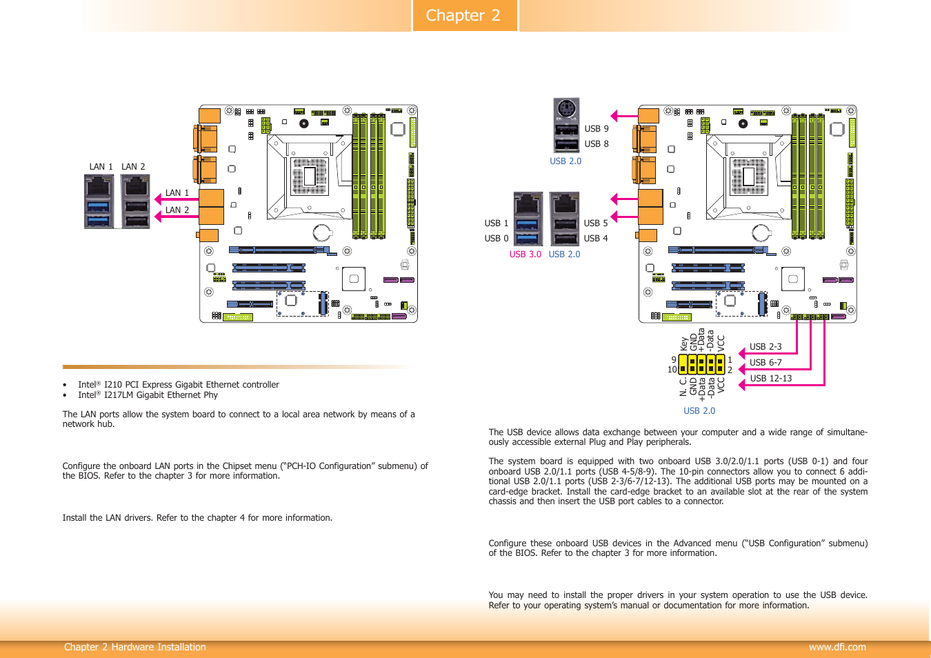 Chapter 2 | DFI HD330-Q87 User Manual | Page 22 / 85