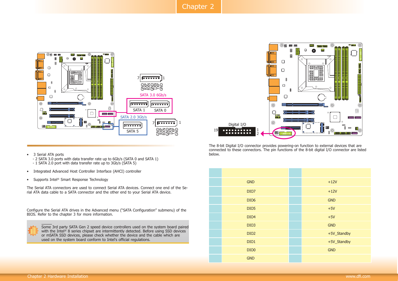 I/o connectors, Chapter 2 i/o connectors | DFI HD330-Q87 User Manual | Page 24 / 85