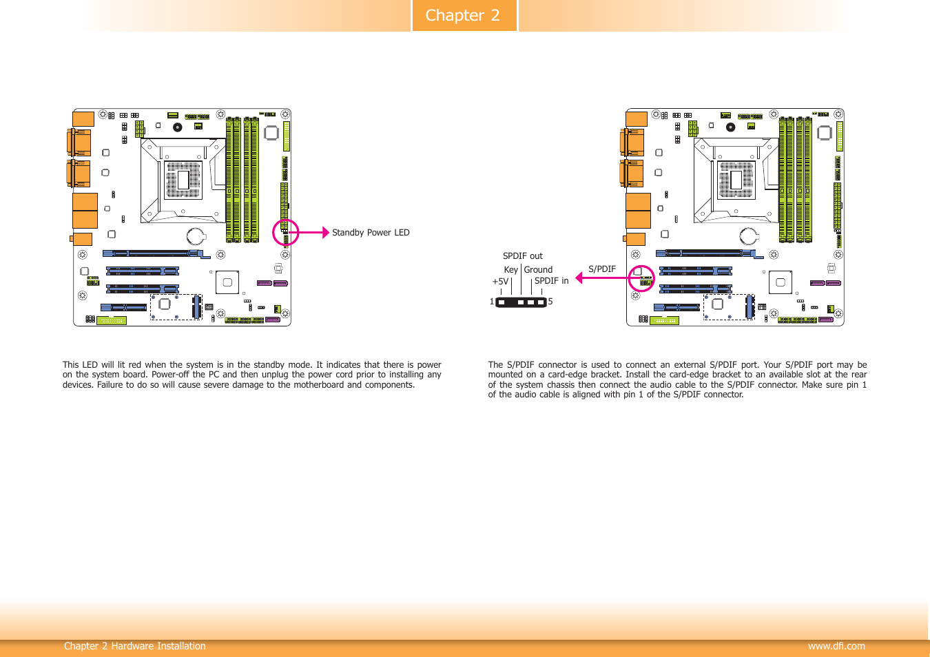Chapter 2, Standby power led, S/pdif connector | DFI HD330-Q87 User Manual | Page 27 / 85