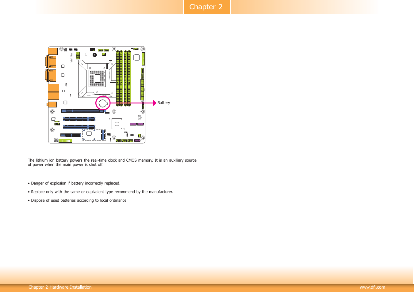 Chapter 2 | DFI HD330-Q87 User Manual | Page 29 / 85