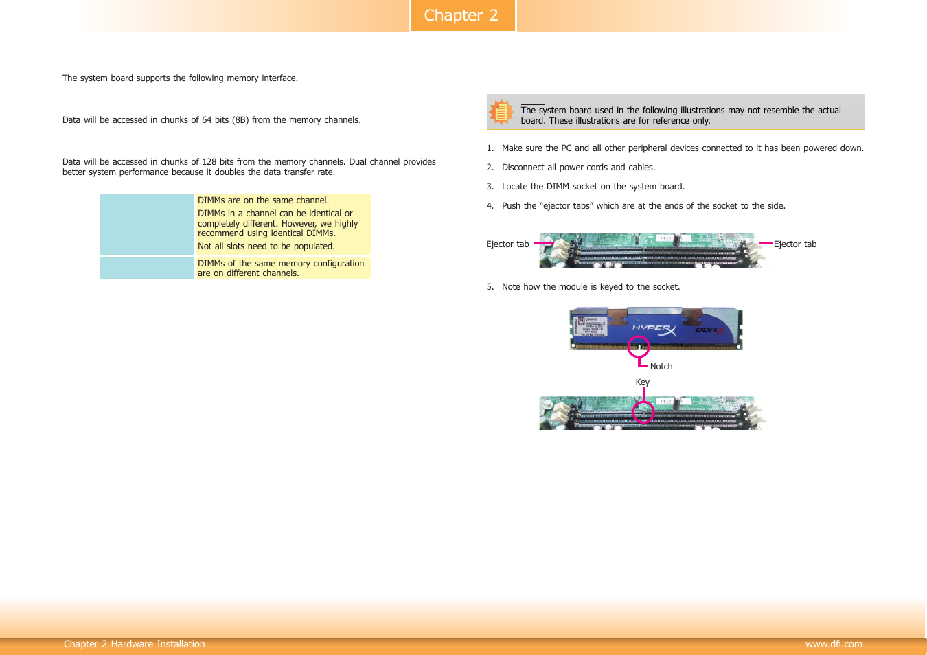 Installing the dimm module, Chapter 2 | DFI HD332-H81 User Manual | Page 10 / 76
