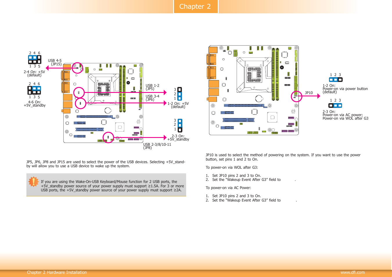 Chapter 2 | DFI HD332-H81 User Manual | Page 16 / 76