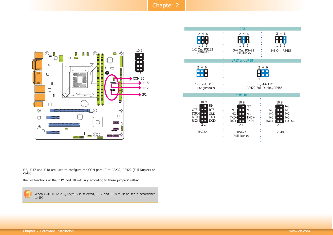 Chapter 2 | DFI HD332-H81 User Manual | Page 17 / 76