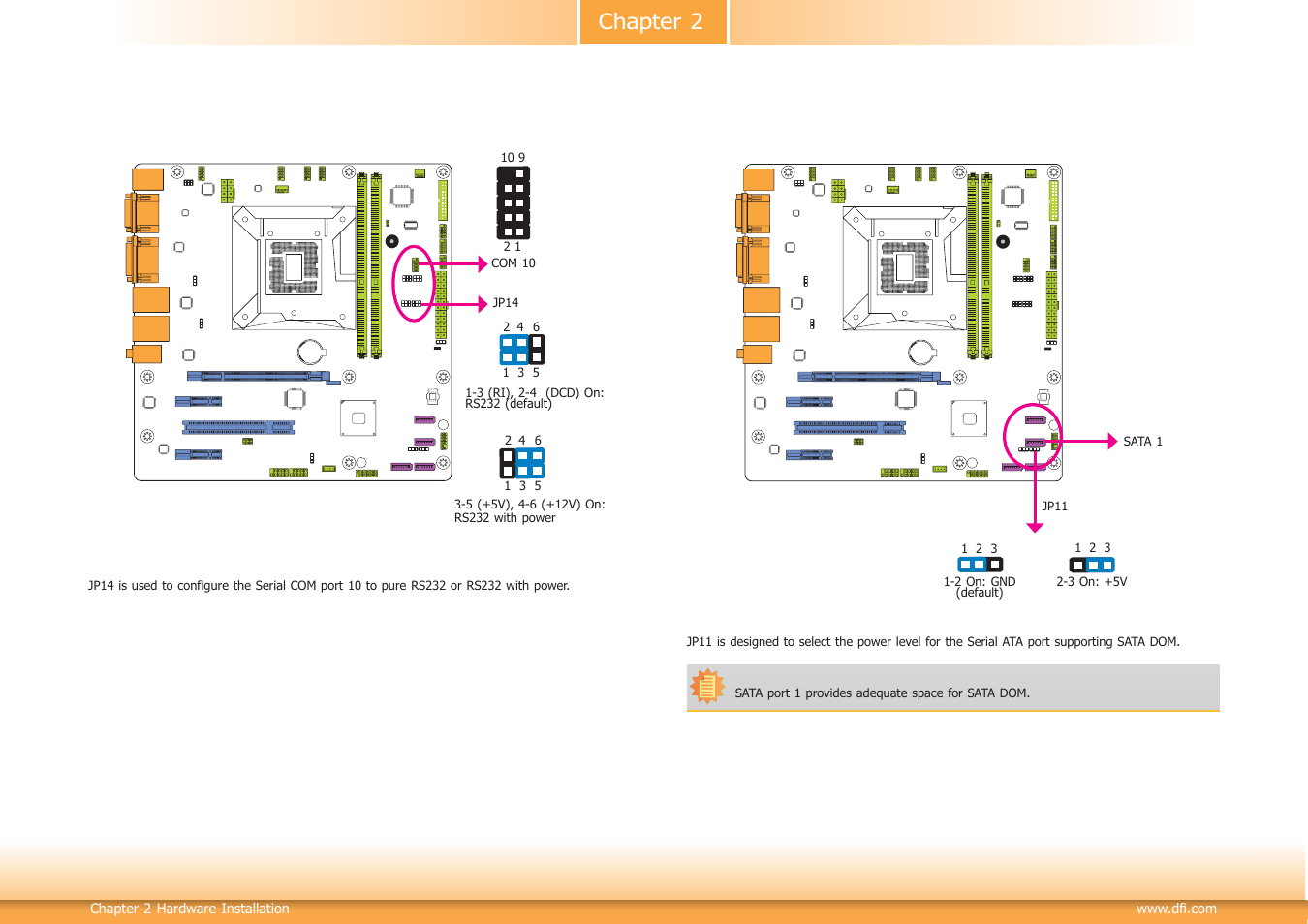 Chapter 2, Sata dom power select | DFI HD332-H81 User Manual | Page 18 / 76