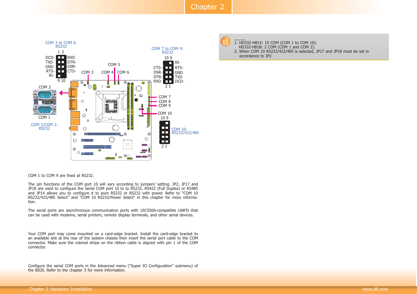 Chapter 2 | DFI HD332-H81 User Manual | Page 20 / 76