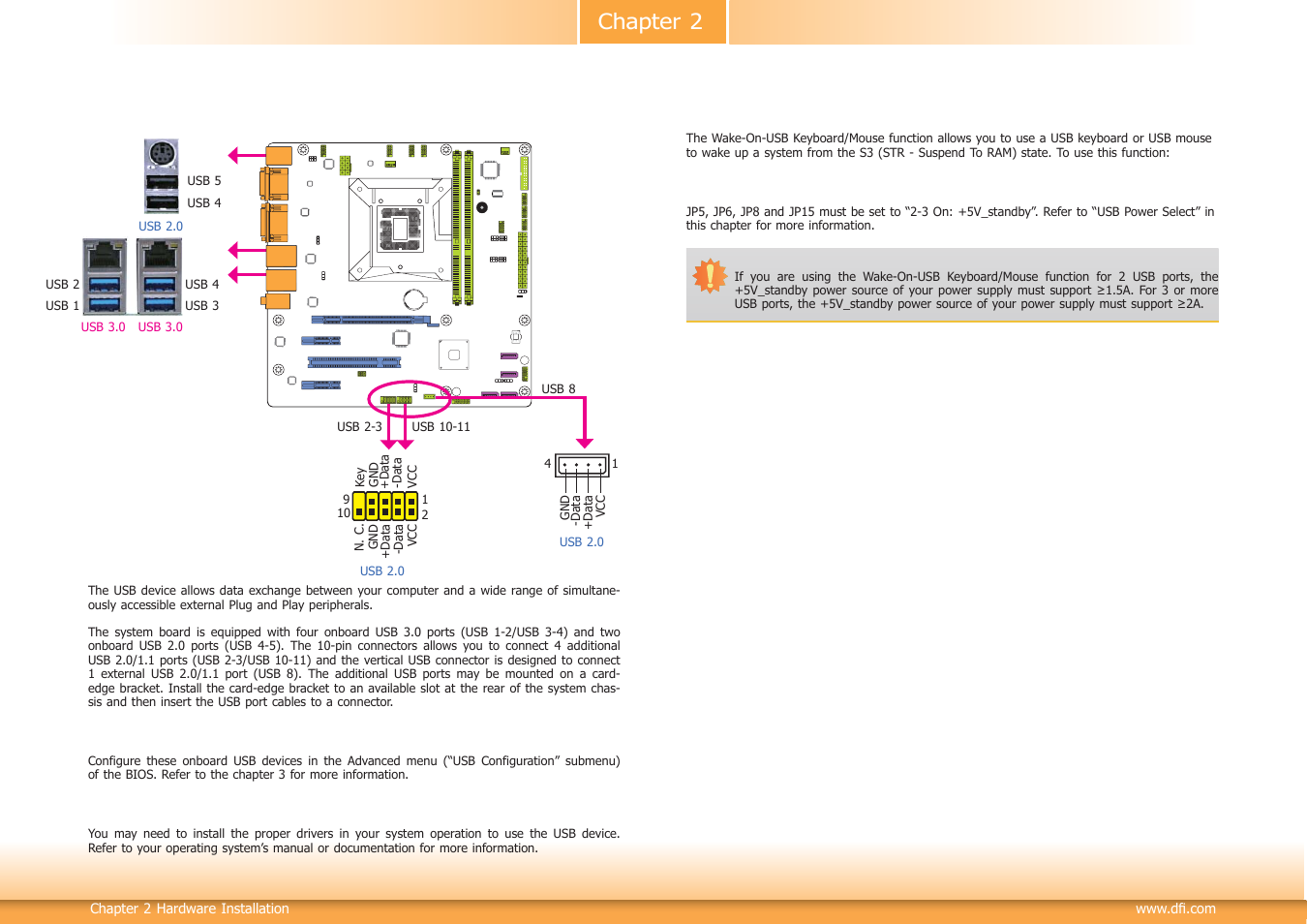 Chapter 2 | DFI HD332-H81 User Manual | Page 22 / 76