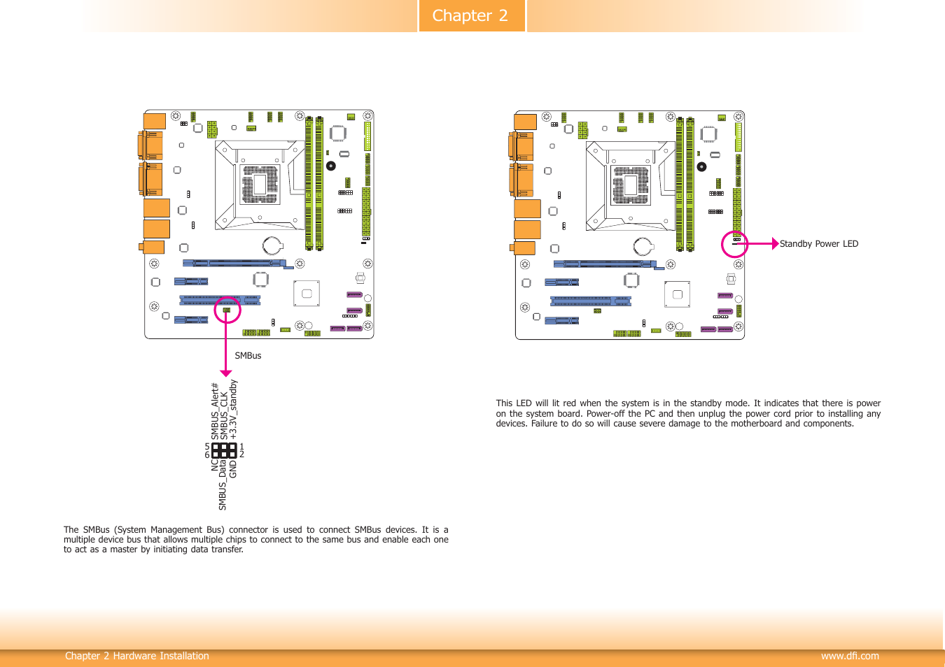 Chapter 2, Smbus connector, Standby power led | DFI HD332-H81 User Manual | Page 27 / 76