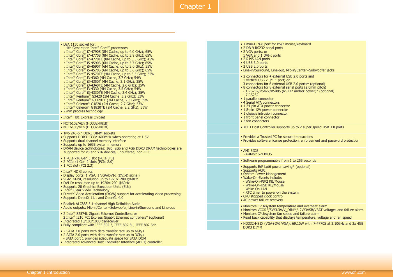 Chapter 1 - introduction, Specifications, Chapter 1 | DFI HD332-H81 User Manual | Page 6 / 76