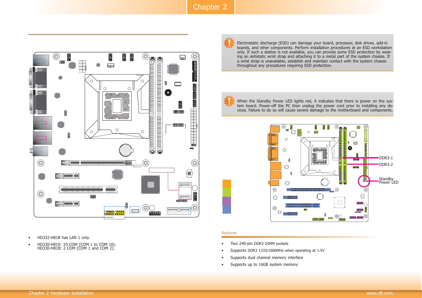 Chapter 2 - hardware installation, System board layout, System memory | Chapter 2 chapter 2 - hardware installation, Rear i/o onboard i/o storage expansion, Chapter 2 hardware installation, Features • two 240-pin, Supports | DFI HD332-H81 User Manual | Page 9 / 76