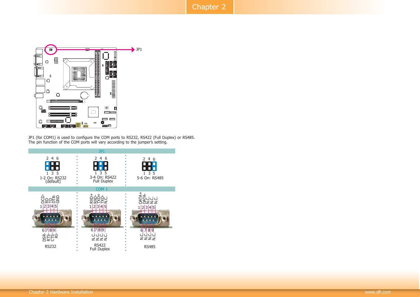 Chapter 2 | DFI SB332-C User Manual | Page 17 / 68