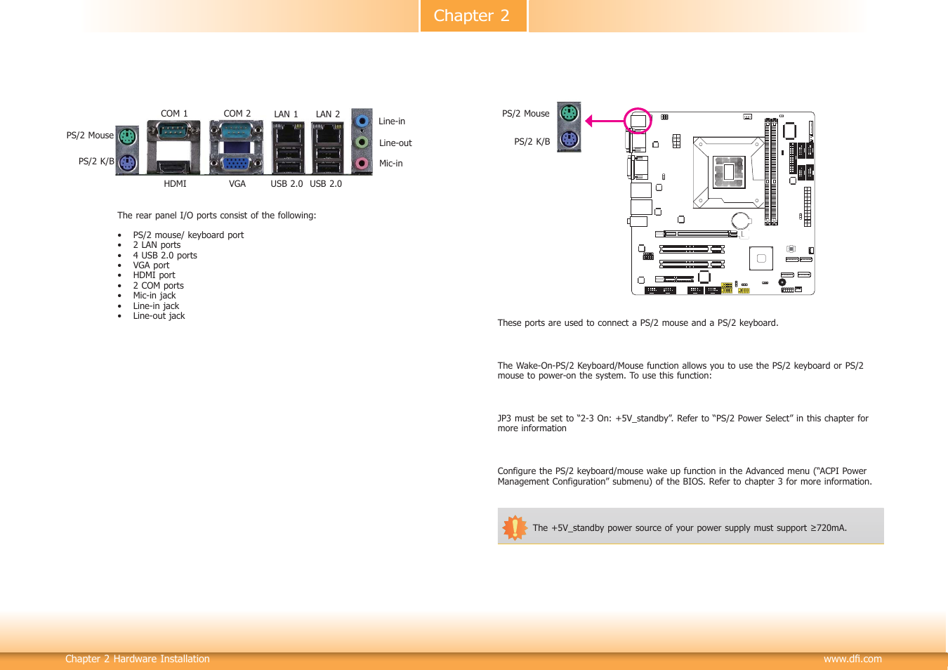 Rear panel i/o ports, Chapter 2 rear panel i/o ports | DFI SB332-C User Manual | Page 18 / 68