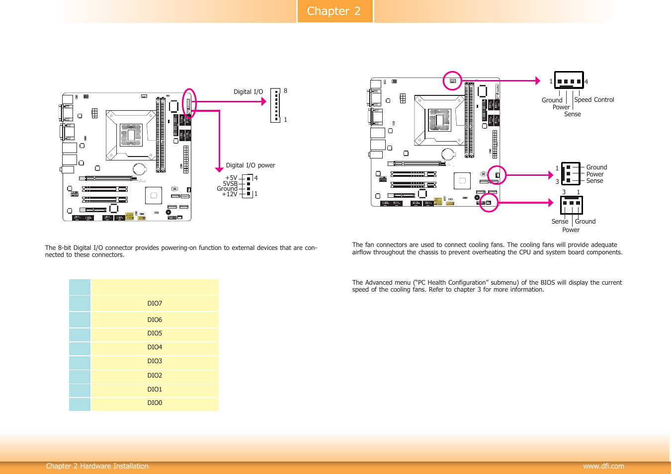 Chapter 2 | DFI SB332-C User Manual | Page 23 / 68