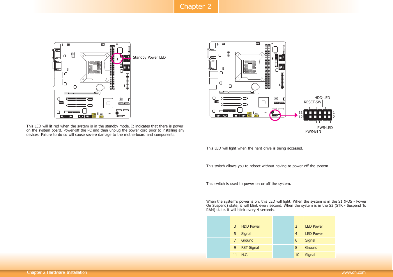 Chapter 2 | DFI SB332-C User Manual | Page 25 / 68