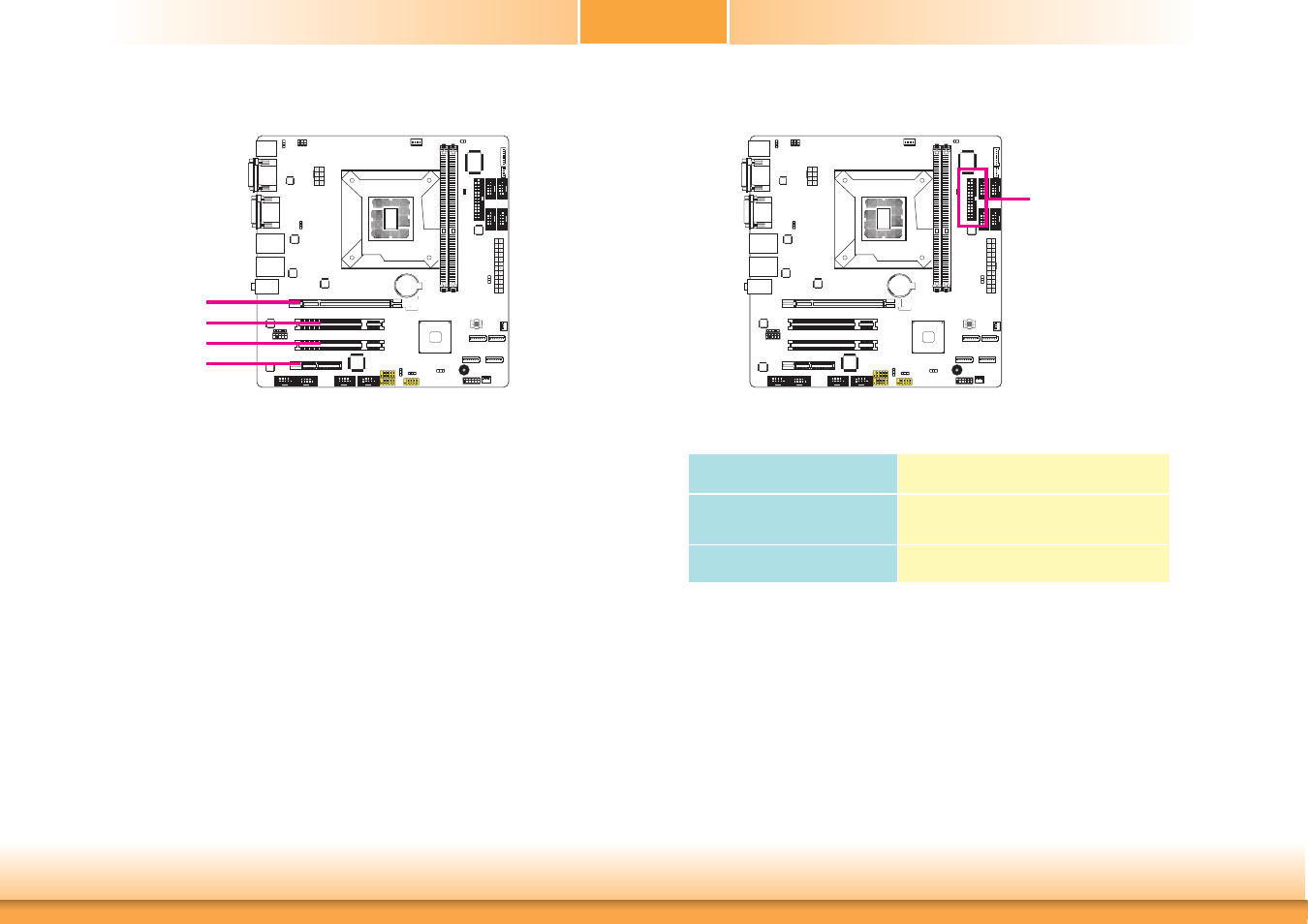 Chapter 2 | DFI SB332-C User Manual | Page 26 / 68