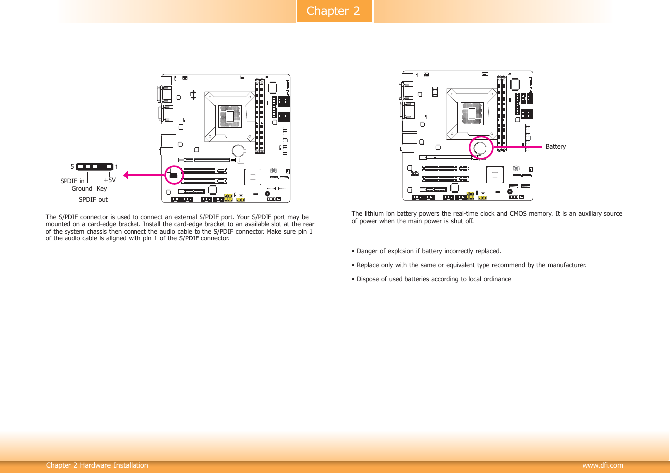 Chapter 2 | DFI SB332-C User Manual | Page 27 / 68