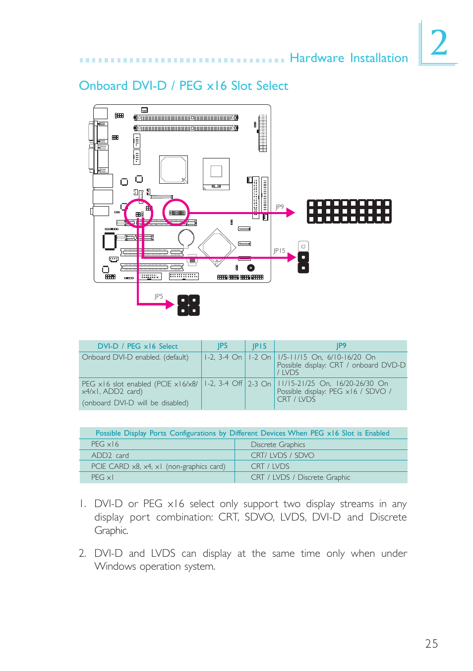 DFI SR330-N User Manual | Page 25 / 155