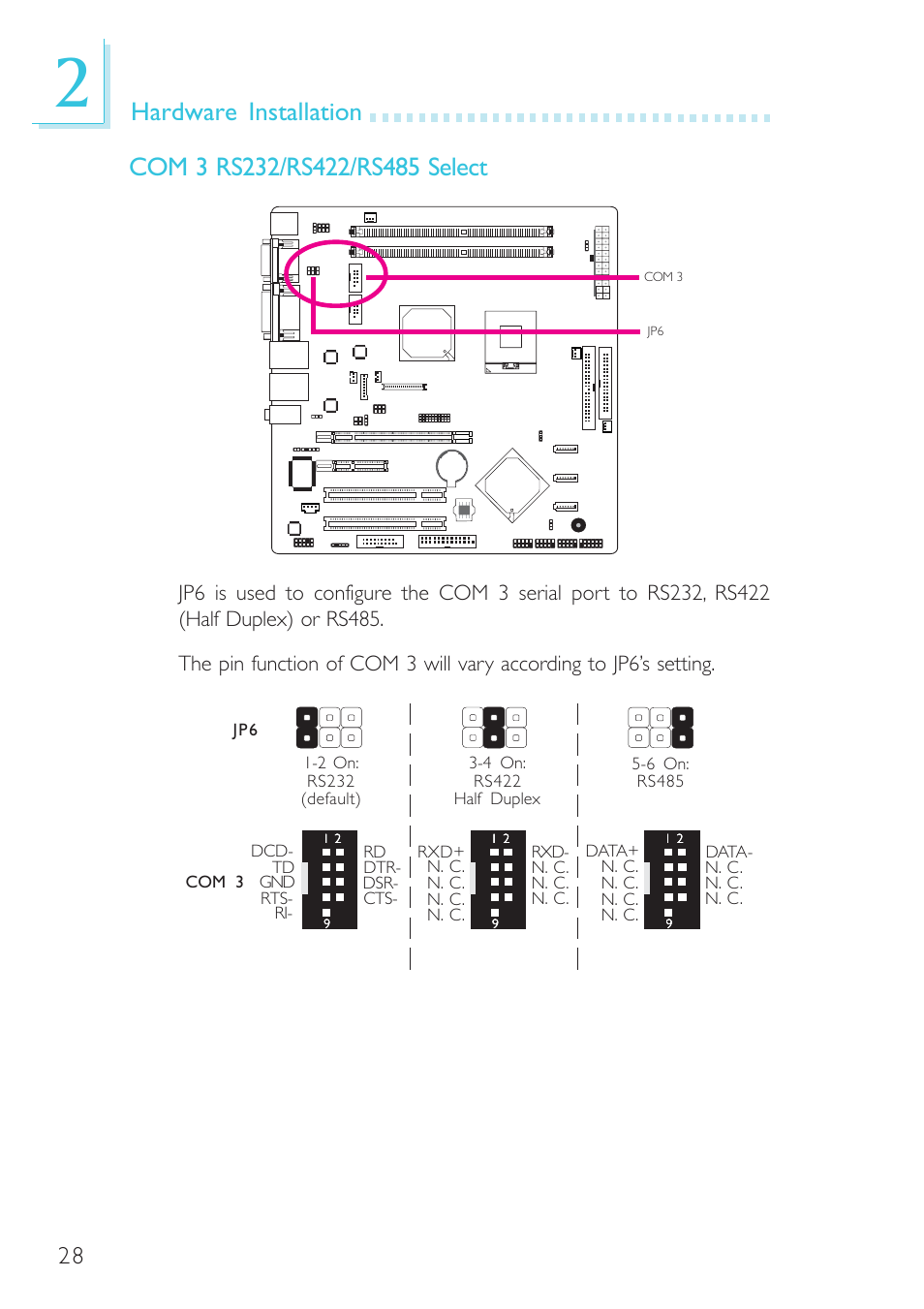 Hardware installation | DFI SR330-N User Manual | Page 28 / 155
