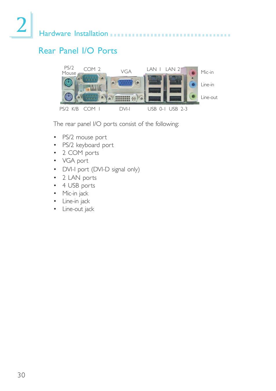 Rear panel i/o ports, Hardware installation | DFI SR330-N User Manual | Page 30 / 155