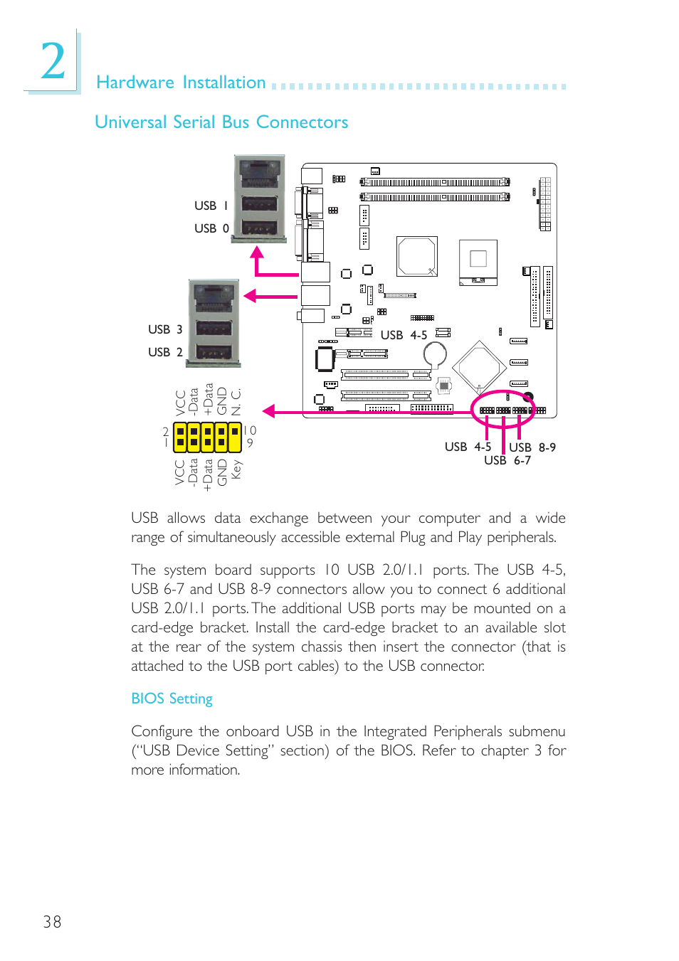 Hardware installation, Universal serial bus connectors | DFI SR330-N User Manual | Page 38 / 155