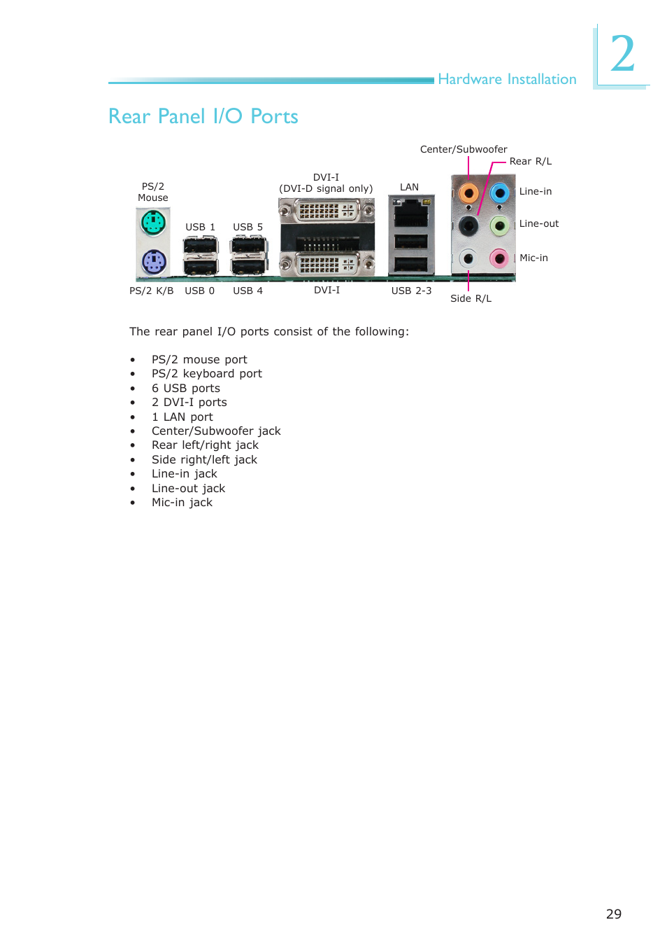 Rear panel i/o ports, Hardware installation | DFI AM636-B User Manual | Page 29 / 133