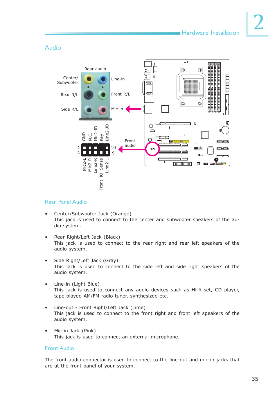 Hardware installation, Audio, Rear panel audio | Front audio | DFI AM636-B User Manual | Page 35 / 133