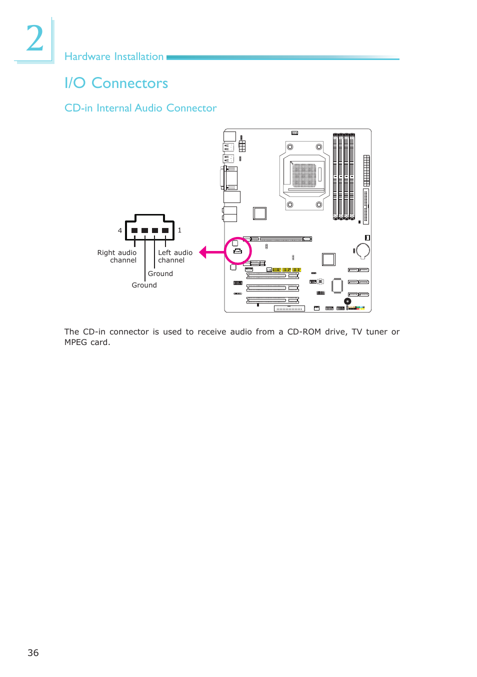 I/o connectors | DFI AM636-B User Manual | Page 36 / 133