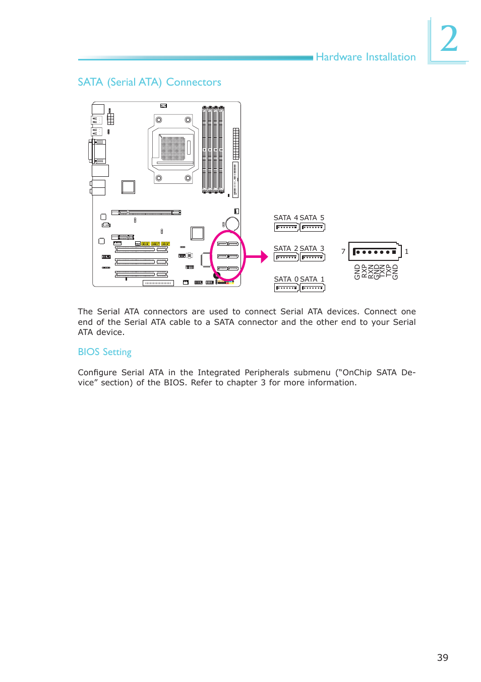 Hardware installation, Sata (serial ata) connectors | DFI AM636-B User Manual | Page 39 / 133