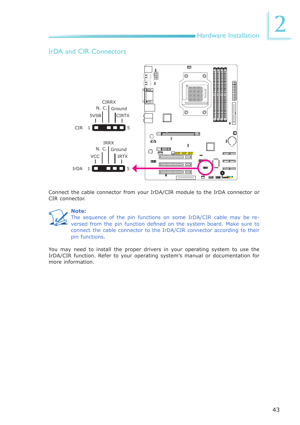 Hardware installation irda and cir connectors | DFI AM636-B User Manual | Page 43 / 133
