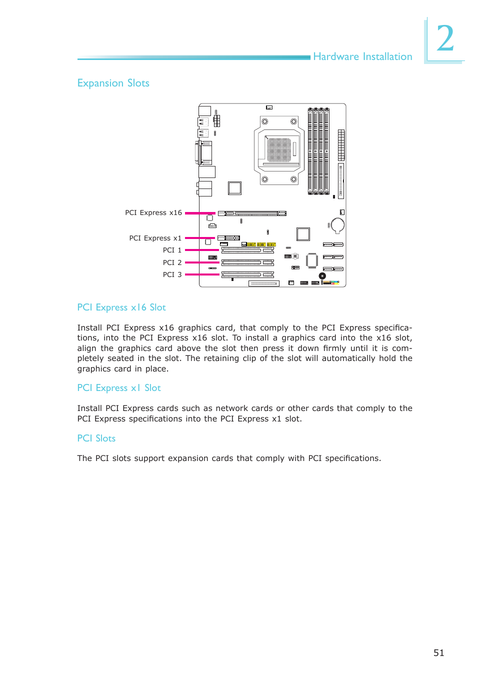 DFI AM636-B User Manual | Page 51 / 133